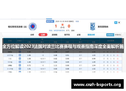 全方位解读2023法国对波兰比赛赛程与观赛指南深度全面解析篇 全方位解读2023法国对波兰比赛赛程与观赛指南深度全面解析篇